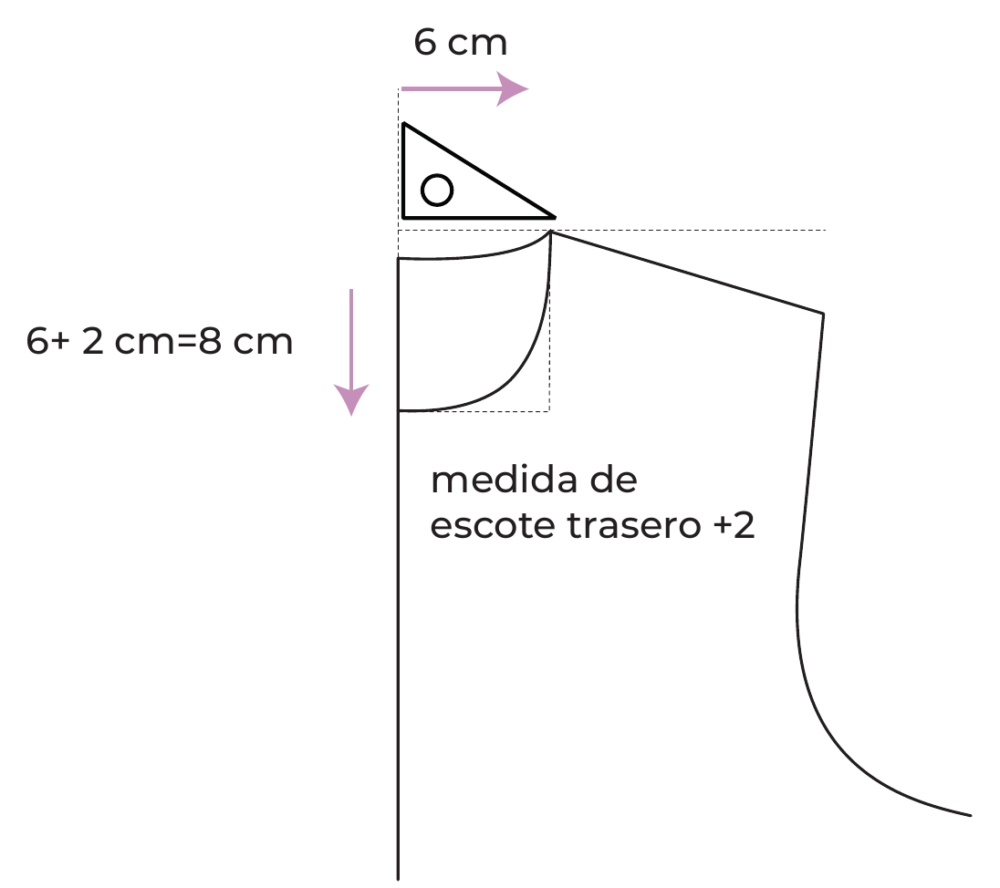 Escote delantero: medida de escote trasero + 2 cm