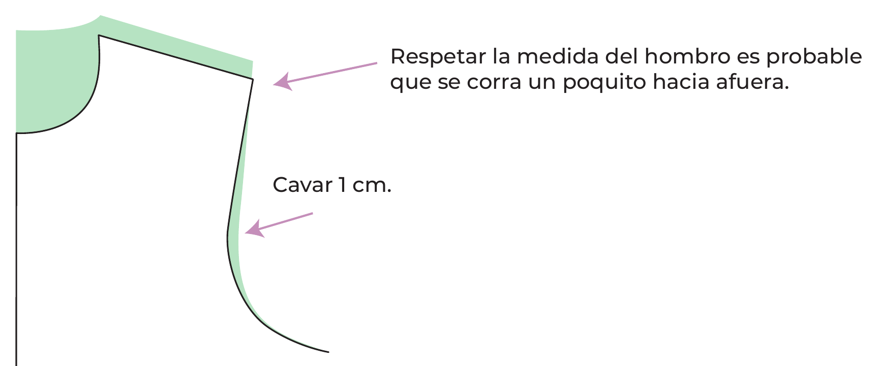 Sisa delantera: respetar la medida del hombro y cavar 1 cm